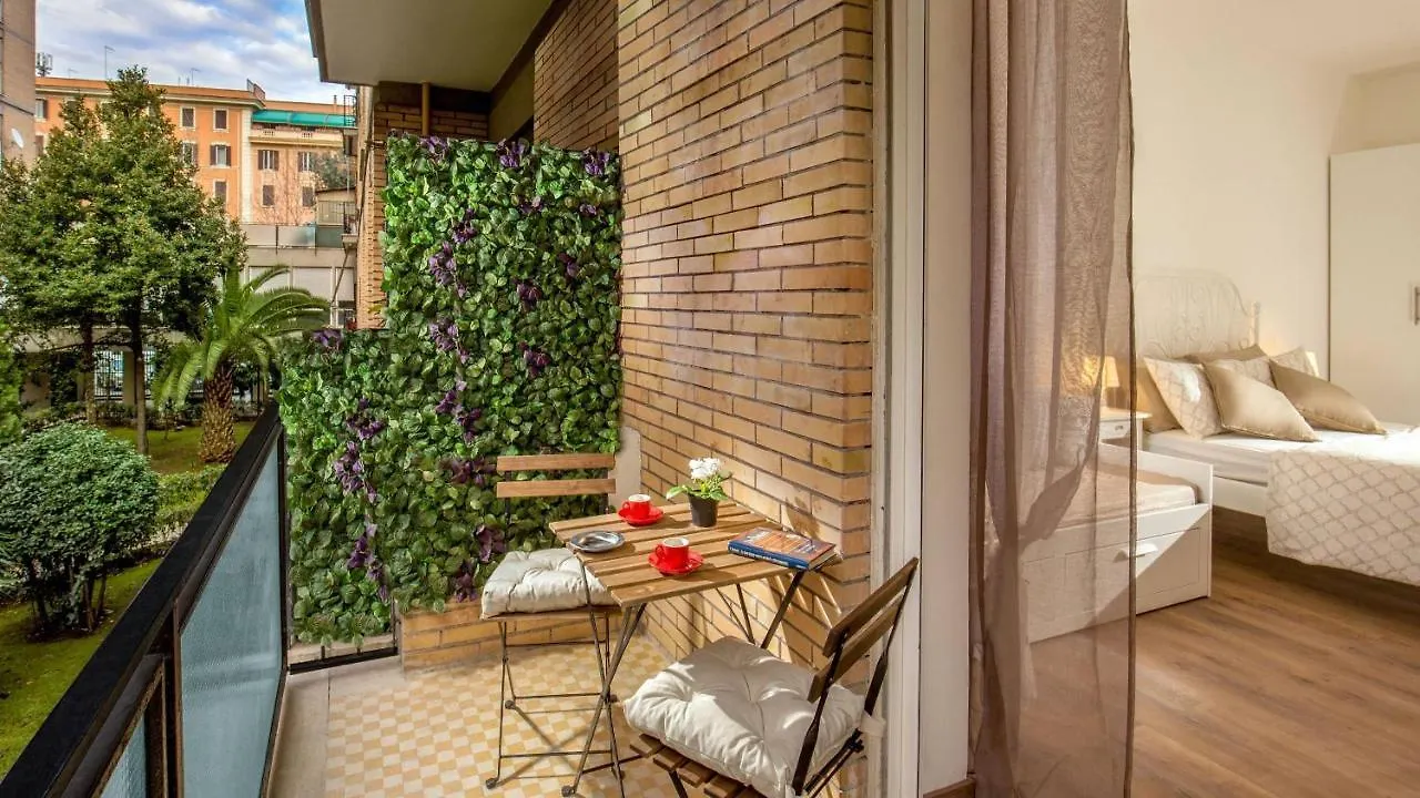 Sweet Rooms Piramide Bed And Breakfast Rome Bed & Breakfast